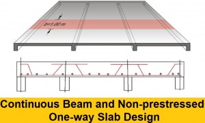 How to Design Continuous Beam and One-way Slab using ACI Approximate Analysis Method?