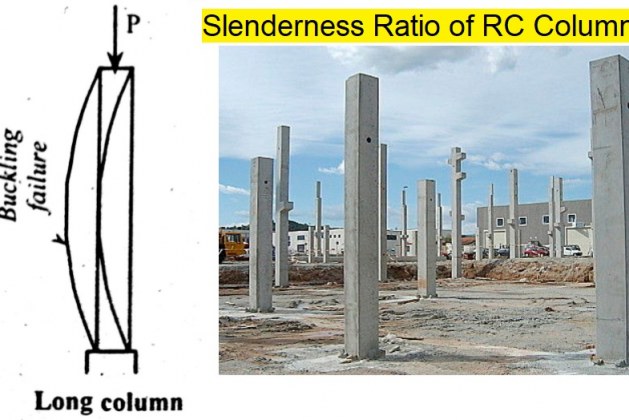 What is Slenderness Ratio of RC Column and How to Calculate it?